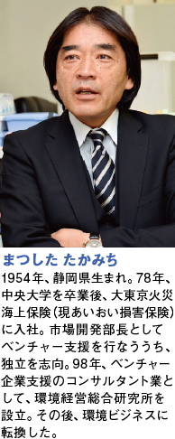 環境経営総合研究所 松下敬通社長